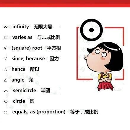 实用干货！各种符号的英语读法(组图)