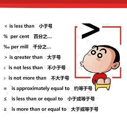 实用干货！各种符号的英语读法(组图)