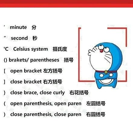 实用干货！各种符号的英语读法(组图)