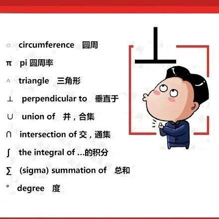 实用干货！各种符号的英语读法(组图)