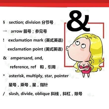 实用干货!各种符号的英语读法(组图) 实用干货!各种符号的英语读法(组图)
