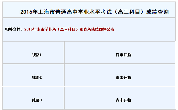 上海2016年春季高考成绩查询入口
