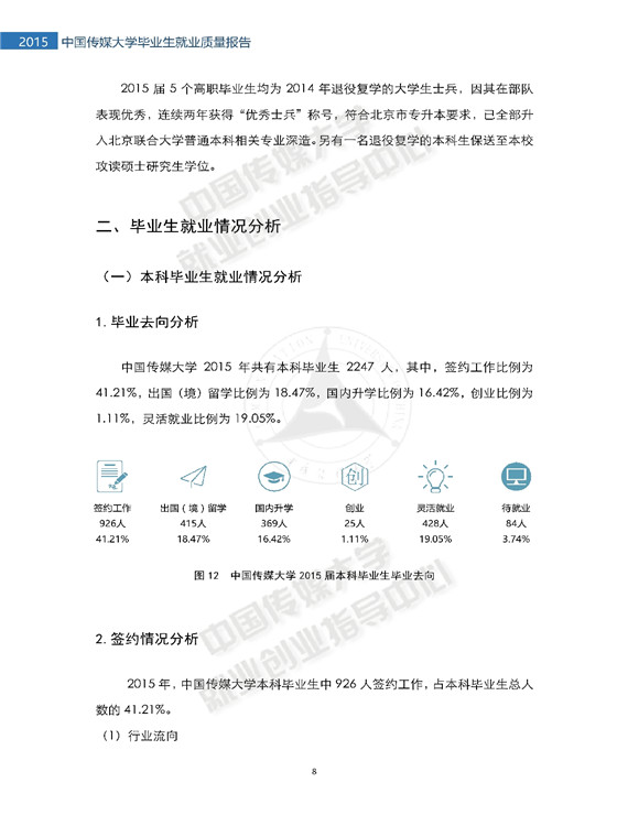中国传媒大学2015年毕业生就业质量报告
