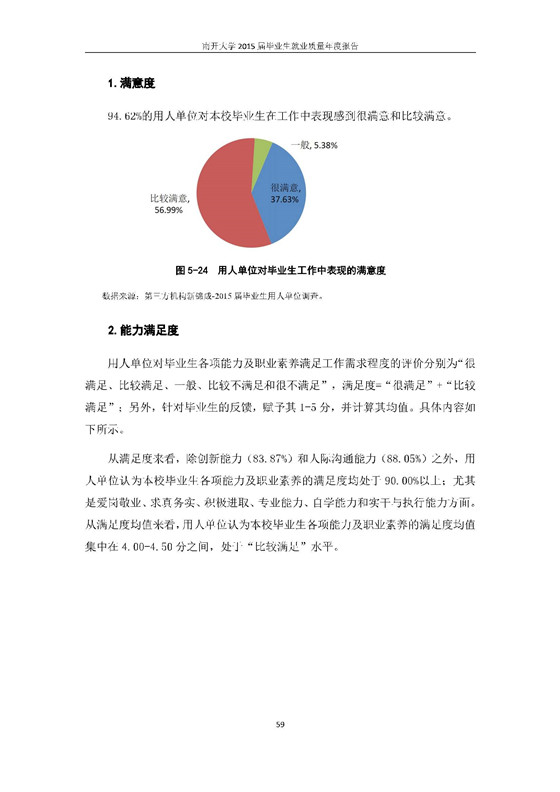 南开大学2015年毕业生就业质量报告