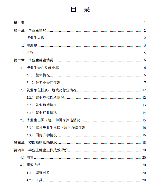 南京农业大学2015年毕业生就业质量报告