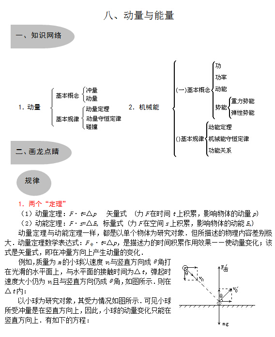 高中物理动量_高中物理动量知识点_高中物理动量能量典型试题