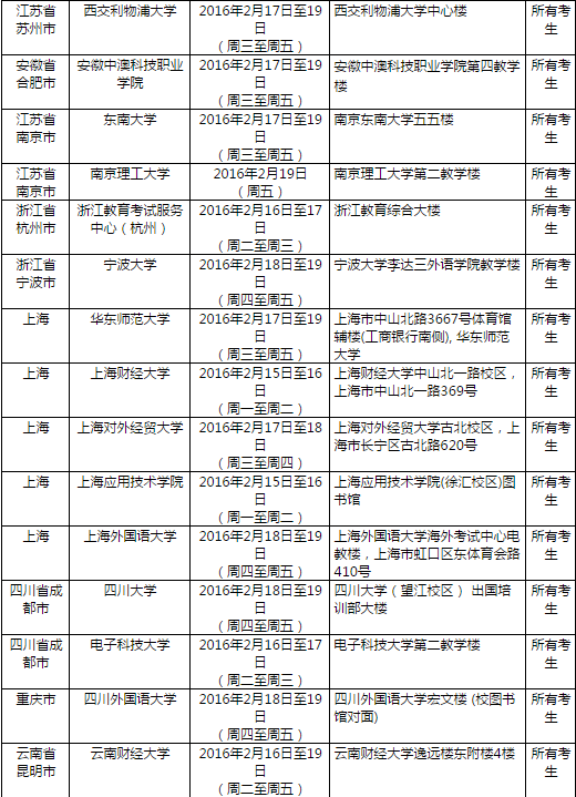 2016年2月20日全国各考点雅思口语安排