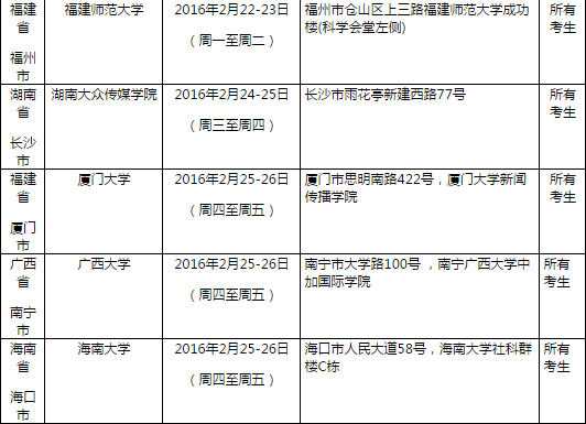 2016年2月27日全国各考点雅思口语安排