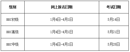 2016年浙江大学考点BEC商务英语考试报名时间