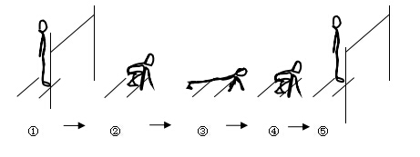 2016江苏南通中考体育考试规则