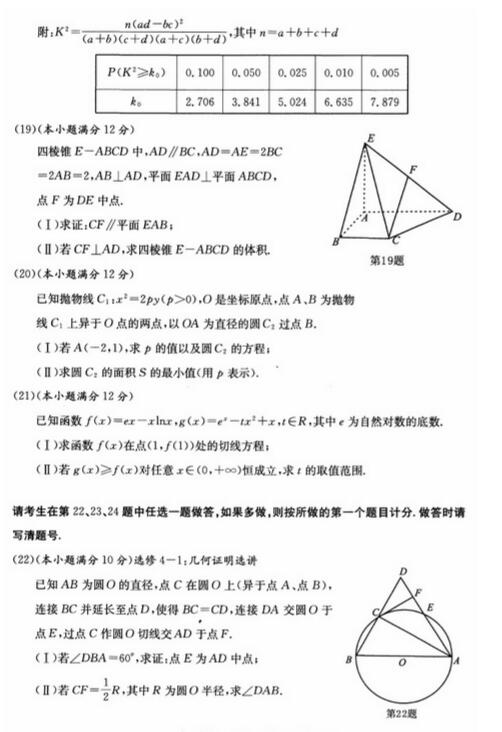 2016合肥一模文科数学试题