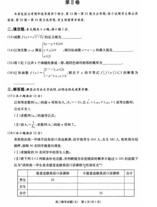 2016合肥一模文科数学试题