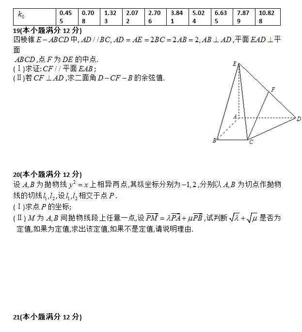 2016合肥一模理科数学试题