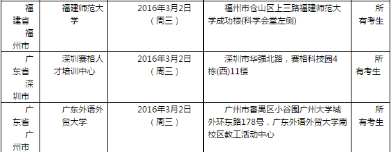 2016年3月5日全国各考点雅思口语安排