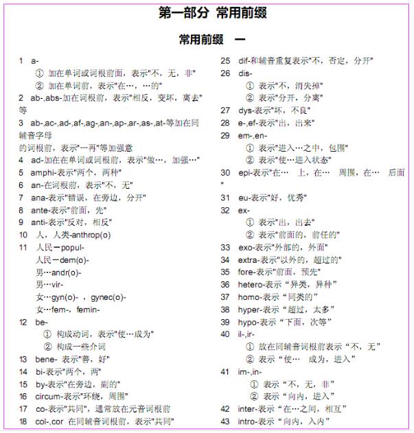 英语常用词根词缀表(排版整齐) PDF下载_考研_新东方在线