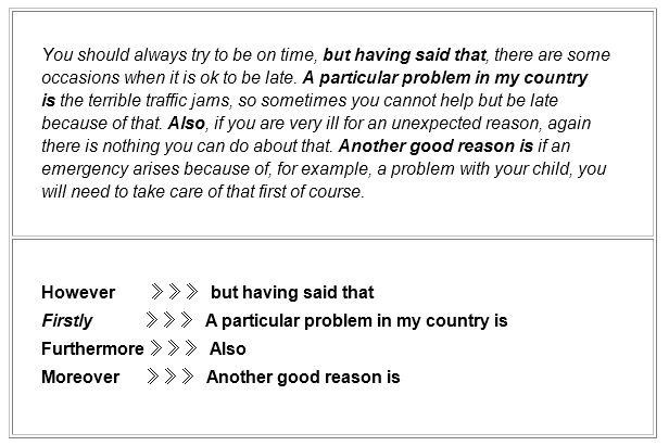 10天搞定雅思口语：Day 5 IELTS Speaking Tone