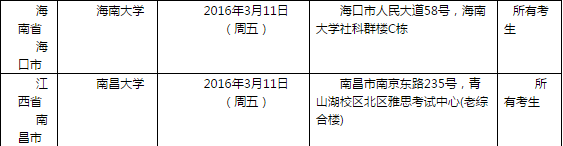 2016年3月12日全国各考点雅思口语安排