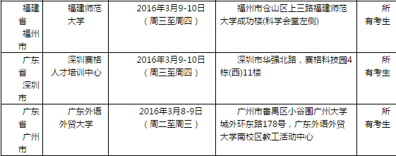 2016年3月12日全国各考点雅思口语安排