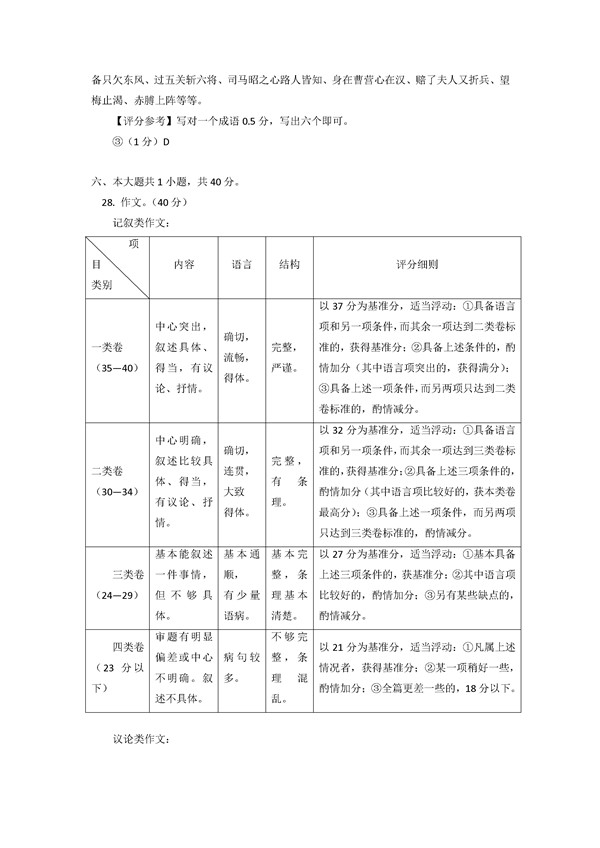 2016学年北京东城区高二期末语文试题及答案