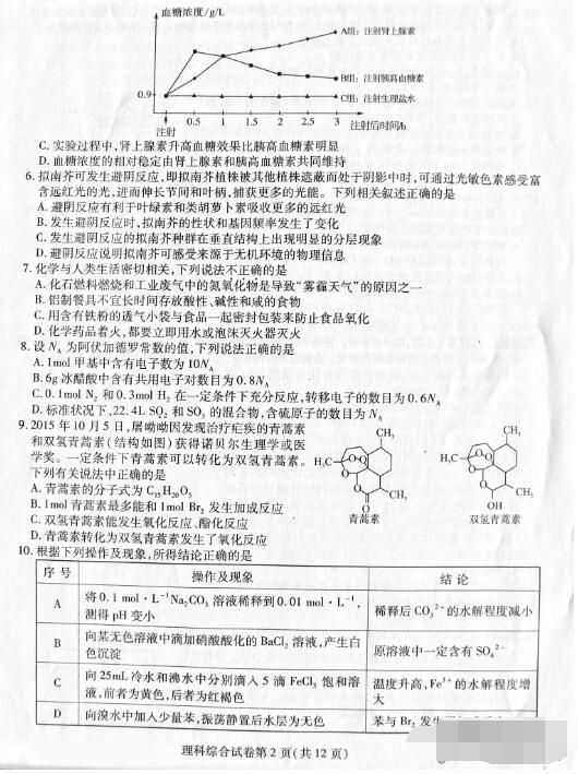 2016东北三省三校一模化学试题及答案