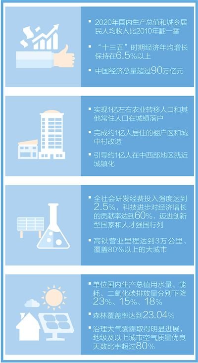 十亿人口_十亿人民币图片(3)