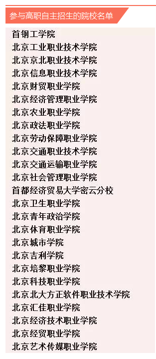 2016年北京高职自主招生院校名单(25所)