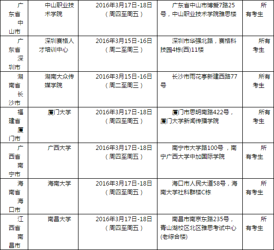 2016年3月19日全国各考点雅思口语安排