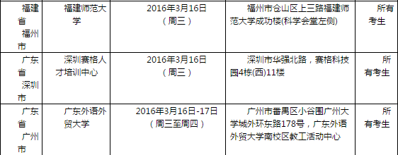 2016年3月19日全国各考点雅思口语安排