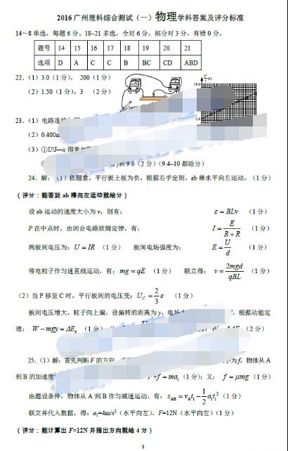 2016广州一测物理试题及答案