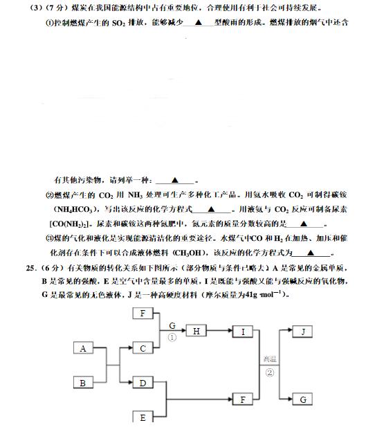 2015江苏普通高中学业水平测试化学试卷及答案