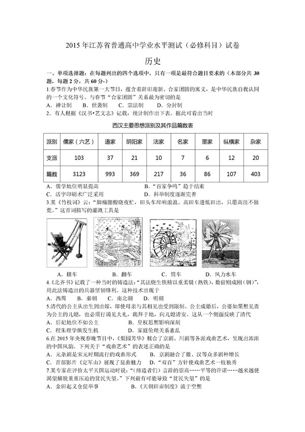 2015江苏普通高中学业水平测试历史试卷及答案