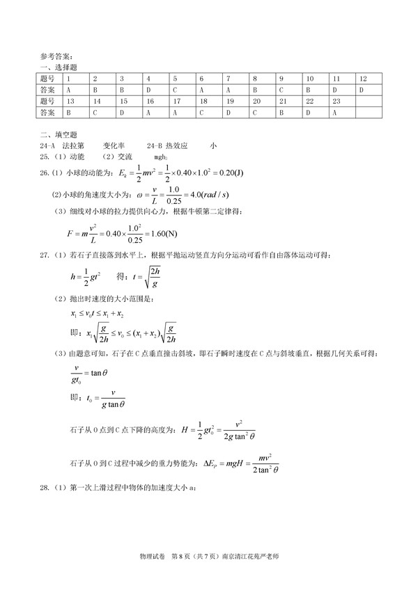 2015江苏普通高中学业水平测试物理试卷及答案