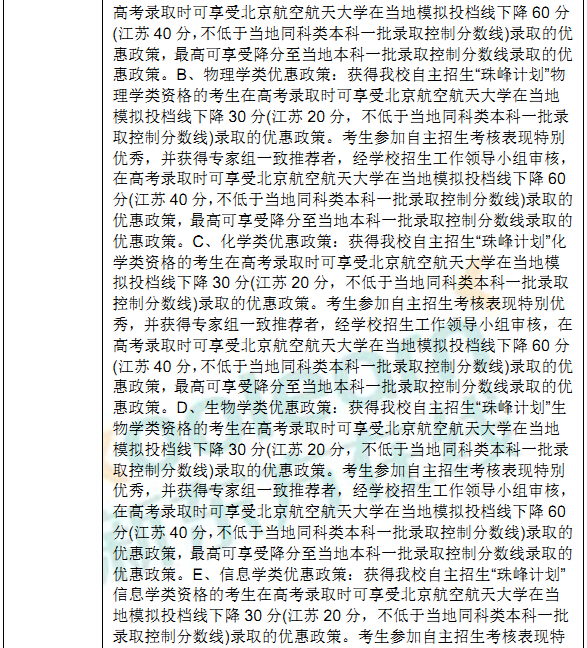 985高校2016自主招生优惠分数细则 985高校2016自主招生优惠分数细则