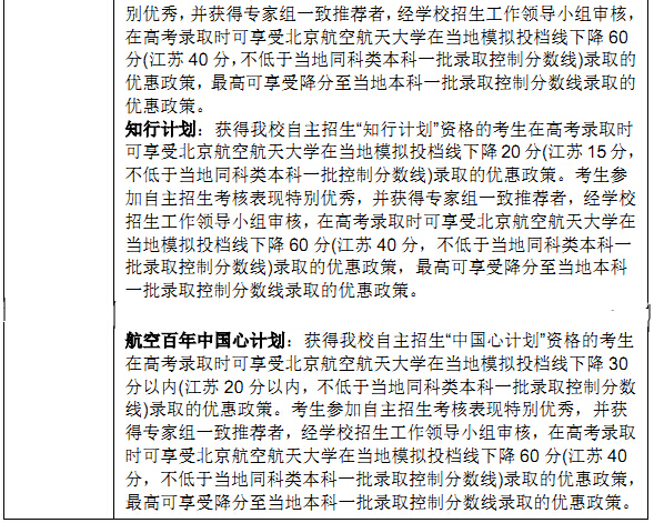 985高校2016自主招生优惠分数细则 985高校2016自主招生优惠分数细则