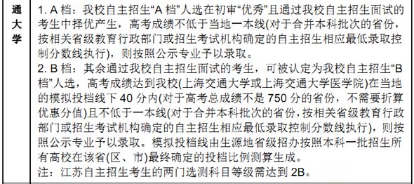 211高校2016自主招生优惠分数细则 211高校2016自主招生优惠分数细则