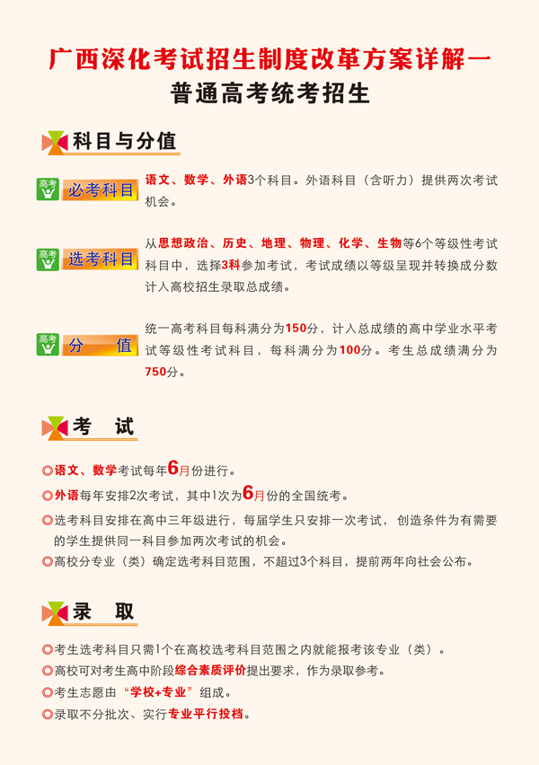图解广西高考改革实施方案 图解广西高考改革实施方案