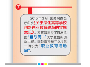 2015年教育改革新亮点大盘点 2015年教育改革新亮点大盘点