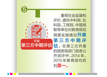 2015年教育改革新亮点大盘点 2015年教育改革新亮点大盘点