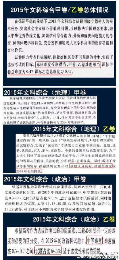 广东等9省2016高考使用全国卷新课标卷乙卷