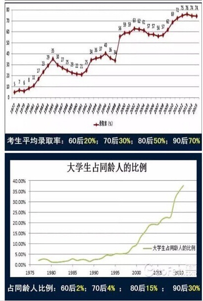 广东等9省2016高考使用全国卷新课标卷乙卷
