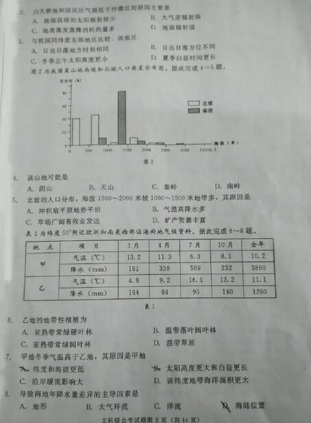 2016成都二诊历史试题及答案