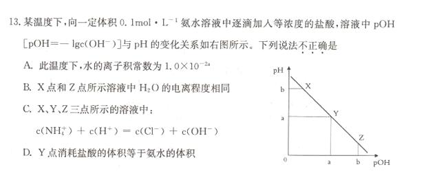 2016合肥二模化学试题及答案