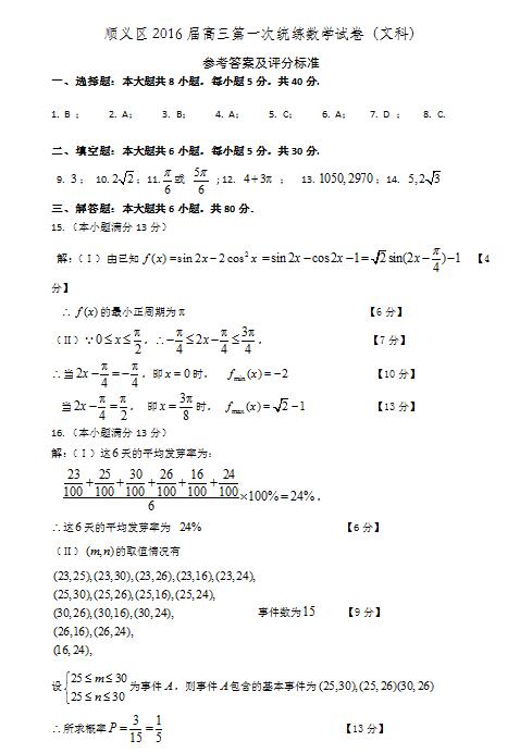 2016北京顺义区高三一模文科数学答案