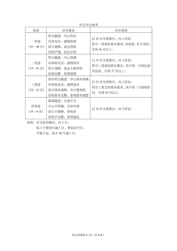 2016北京朝阳区高三一模语文试题及答案