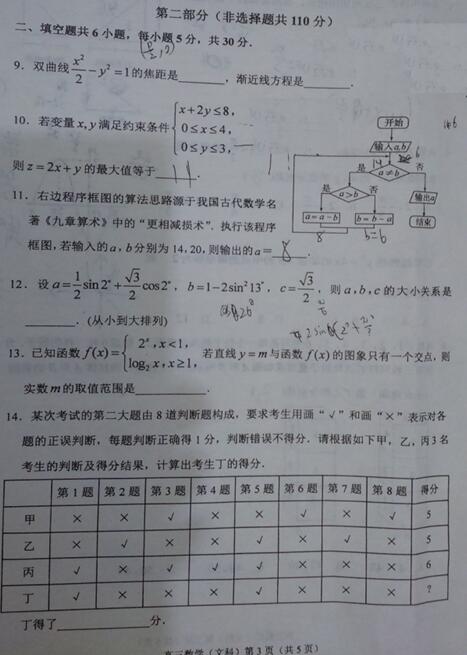 2016北京石景山区高三一模文科数学试题及答案