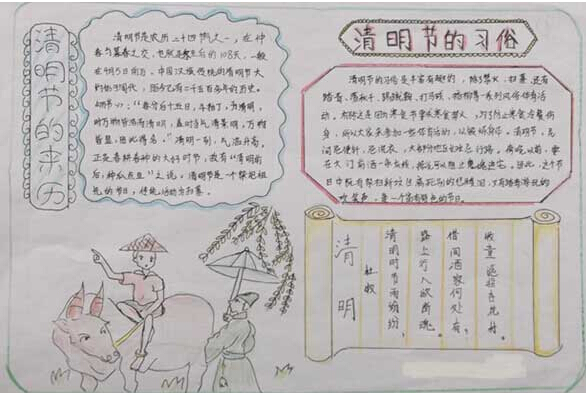 关于清明节的手抄报:清明节的来历