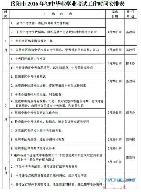 2016湖南岳阳中考工作时间安排表