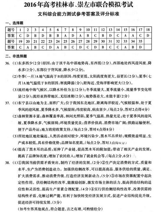 2016桂林崇左联合模拟文综试题及答案