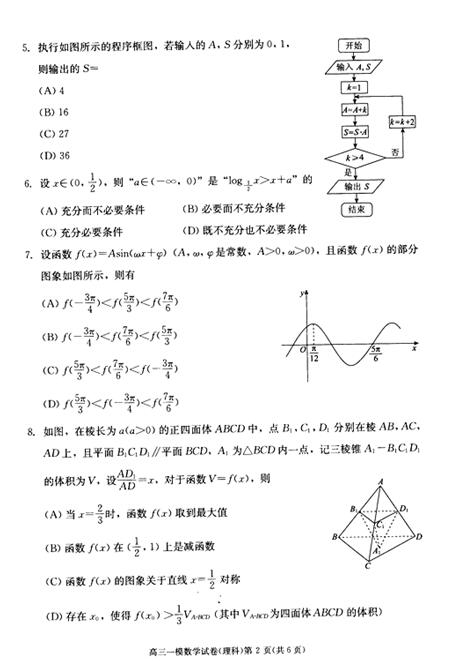 2016北京西城区高三一模理科数学试题