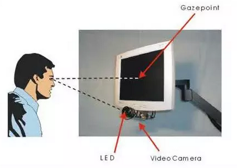 霍金的这篇微博 真是托福写作满分素材